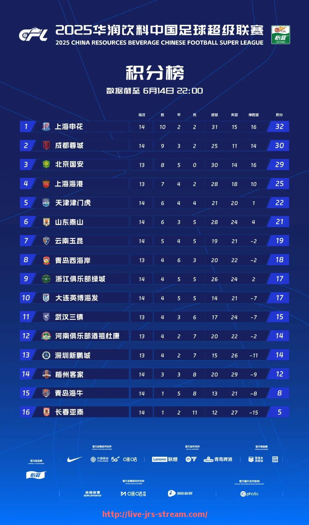 jrs直播-CBA是否有足球场？：篮球场与足球场的空间转换