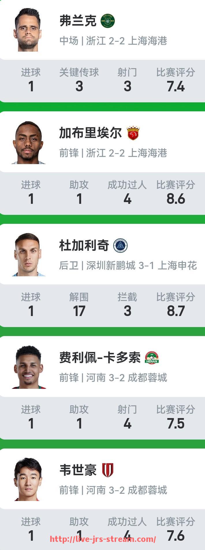 jrs直播-2024年NBA交易市场自由球员的流动趋势及背后逻辑分析